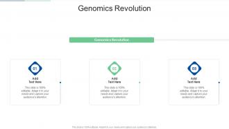 Genomics Revolution In Powerpoint And Google Slides Cpb