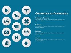 Genomics vs proteomics ppt powerpoint presentation slides format ideas