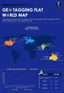 Geo tagging flat world map presentation report infographic ppt pdf document