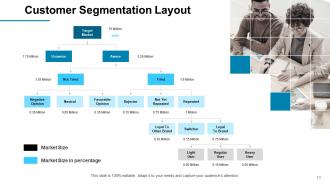Geo Targeting Powerpoint Presentation Slides