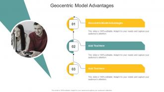 Geocentric Model Advantages In Powerpoint And Google Slides Cpb