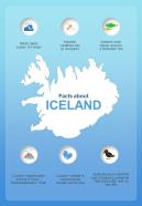 Geographic Details And Facts Related To Iceland