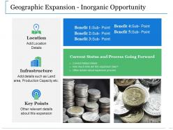 Geographic expansion inorganic opportunity ppt background images