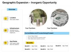Geographic expansion inorganic opportunity ppt powerpoint presentation icon outline
