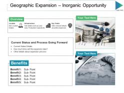 Geographic Expansion Inorganic Opportunity Ppt Slides Templates