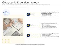 Geographic expansion strategy alternative financing pitch deck ppt gallery samples