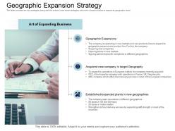 Geographic expansion strategy equity collective financing ppt diagrams