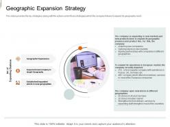 Geographic expansion strategy equity crowd investing ppt slides