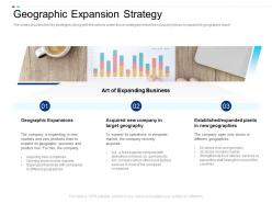 Geographic expansion strategy equity crowdsourcing pitch deck ppt icon smartart