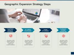 Geographic expansion strategy steps how to develop the perfect expansion plan for your business