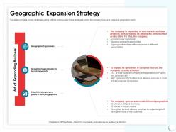 Geographic expansion strategy stores in new ppt powerpoint presentation inspiration deck