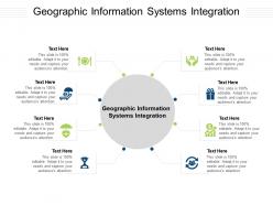 Geographic information systems integration ppt powerpoint presentation portfolio images cpb