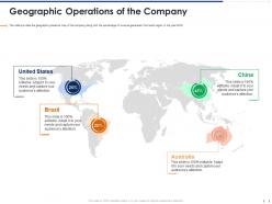 Geographic operations of the company pitchbook for management