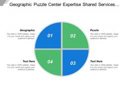 Geographic puzzle center expertise shared services business partners
