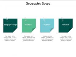 Geographic scope ppt powerpoint presentation model show cpb