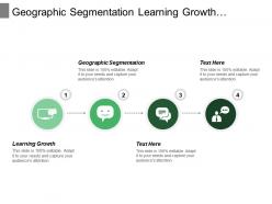 Geographic segmentation learning growth effective leadership revenue growth