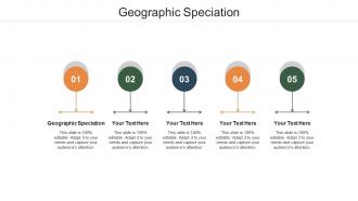 Geographic speciation ppt powerpoint presentation professional gallery cpb