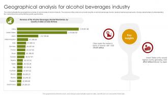 Geographical Analysis For Alcohol Beverages Global Alcohol Industry Outlook IR SS