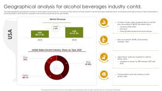 Geographical Analysis For Alcohol Beverages Global Alcohol Industry Outlook IR SS Professionally Analytical