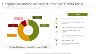 Geographical Analysis For Alcohol Beverages Global Alcohol Industry Outlook IR SS Multipurpose Analytical