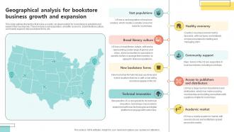 Geographical Analysis For Bookstore Bookselling Business Plan BP SS