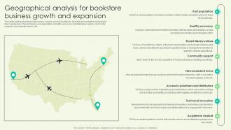 Geographical Analysis For Bookstore Business Book Shop Business Plan BP SS