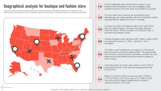 Geographical Analysis For Boutique And Fashion Store Mens Clothing Boutique BP SS