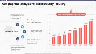 Geographical Analysis For Cybersecurity Industry Global Cybersecurity Industry Outlook