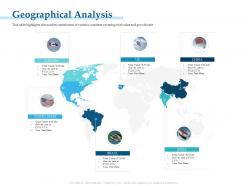 Geographical analysis m3259 ppt powerpoint presentation portfolio outfit