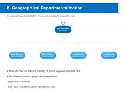 Geographical Departmentalization Efficient Handling Ppt Powerpoint Presentation File Ideas