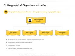 Geographical Departmentalization Southern Ppt Powerpoint Presentation File Designs