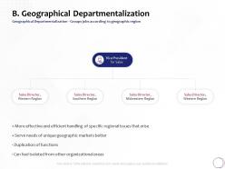 Geographical departmentalizationorganizational ppt powerpoint presentation maker