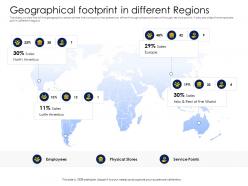 Geographical footprint in different regions alternative financing pitch deck ppt ideas guidelines