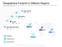 Geographical footprint in different regions equity crowdsourcing pitch deck ppt pictures gridlines
