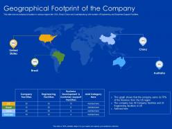 Geographical footprint of the company facilities powerpoint presentation layout ideas