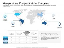 Geographical footprint of the company ppt gallery outline