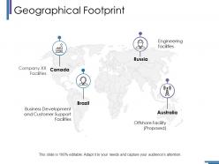 Geographical Footprint Ppt Professional Tips