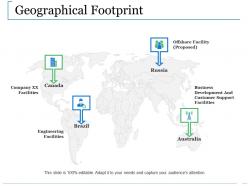 Geographical footprint ppt summary