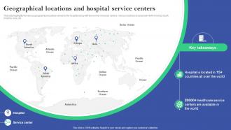 Geographical Locations And Hospital Service Centers Online And Offline Marketing Plan For Hospitals