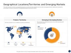 Geographical Locations Territories And Emerging Markets Offering An Existing Brand Franchise