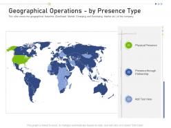 Geographical operations by presence type raise funding business investors funding ppt vector