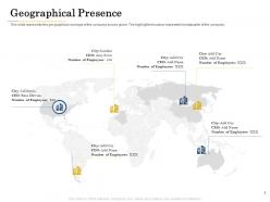 Geographical presence deal evaluation ppt powerpoint presentation diagram ppt
