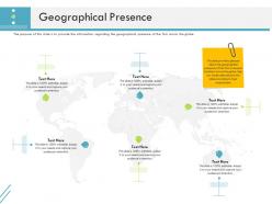 Geographical presence firm guidebook ppt summary