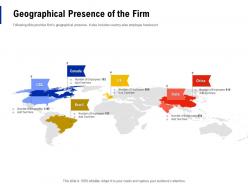 Geographical presence of the firm creating business monopoly ppt powerpoint good