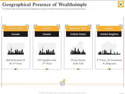 Geographical presence of wealthsimple wealthsimple investor funding elevator pitch deck
