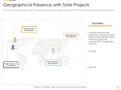 Geographical presence with total projects identifying new business process company ppt grid