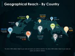 Geographical reach by country ppt inspiration