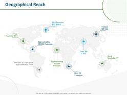 Geographical reach customers revenue n46 ppt powerpoint presentation layouts