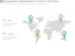 Geographical segmentation powerpoint slide rules