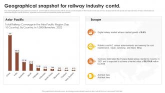 Geographical Snapshot For Railway Industry Global Passenger Railways Industry Report IR SS Multipurpose Analytical